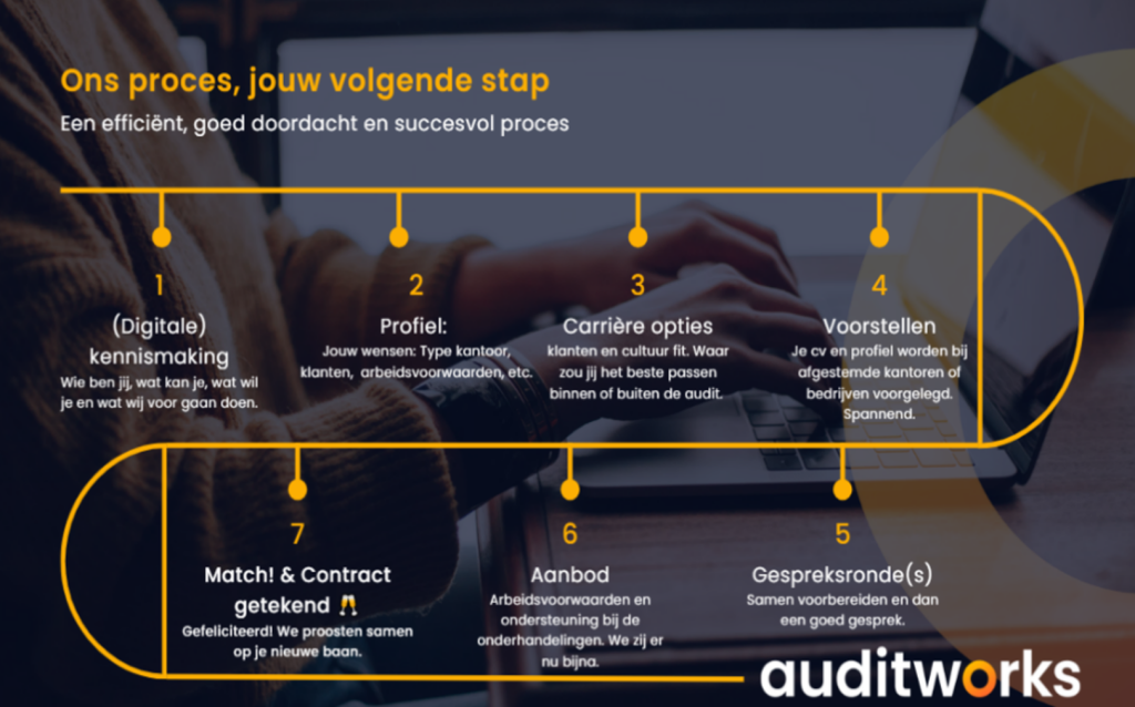 Afbeelding1